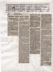 Mini portrait of contemporary Indonesian art