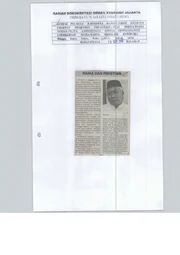 (Untitled. Pubiished in the section: Nama dan peristiwa/Name and event)