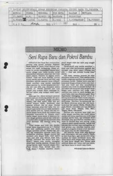New Art Movement and Pokrol Bambu (unlicensed lawyer)