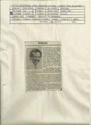 Kolom Tokoh (Figure/Profile Column) - Danarto