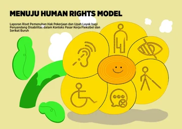 202411 Gerakan Penyandang Disabilitas Dan Gerakan Buruh