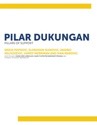 Pilar Dukungan